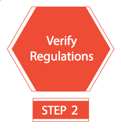 An orange hexagon that reads "Verify Regulations", step two.