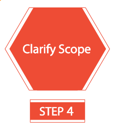 A blue hexagon that reads, 'Clarify Scope," part 4.