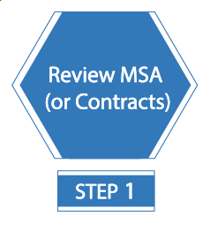 A blue hexagon that reads "Review MSA (or Contracts"), step one.